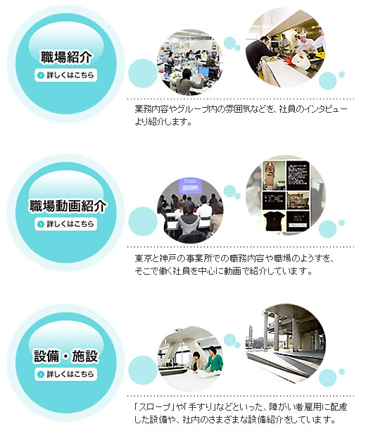 職場紹介